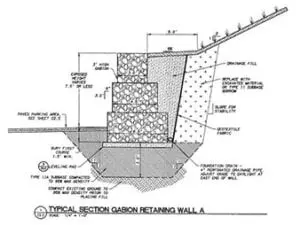 Retaining Wall Diagram with details