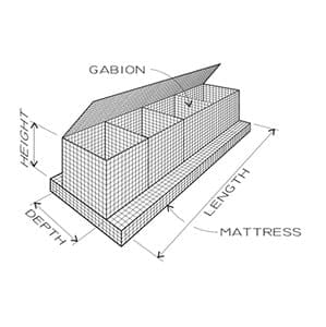 A drawing of a box with the lid open.