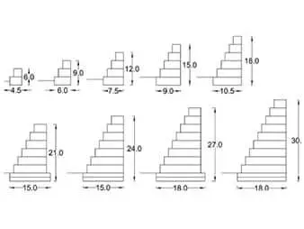 Retaining Walls diagrams with measurements