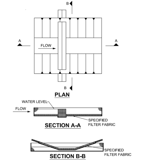 A diagram of the structure and construction process.