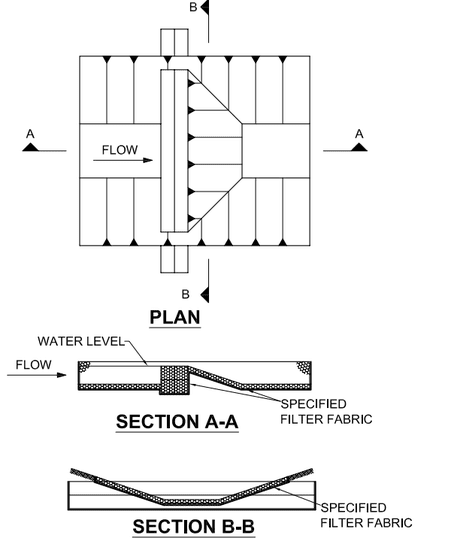 A diagram of the structure and its construction.