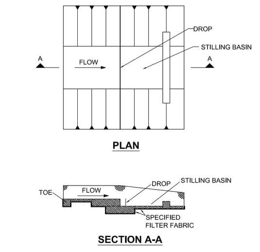 A diagram of the structure and section for a building.