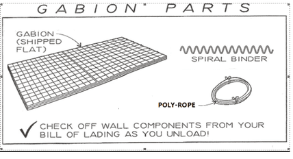 A diagram of how to make a wall