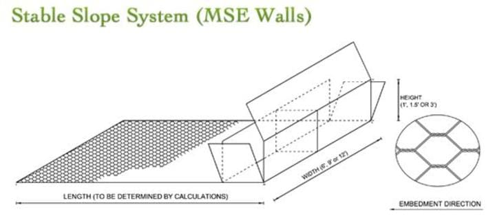 MSERetainingWalls3