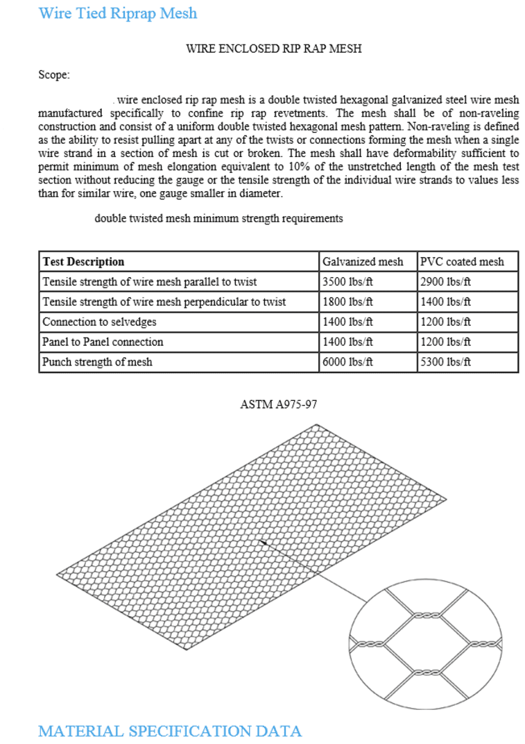 A page of the instructions for a metal grate.